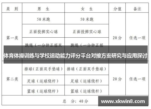 体育体操训练与学校运动能力评分平台对接方案研究与应用探讨